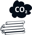 CO2