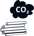 CO2