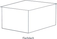 Flachdach