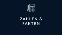 ZAHLEN &FAKTEN