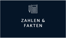 ZAHLEN &FAKTEN