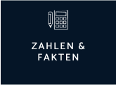 ZAHLEN &FAKTEN